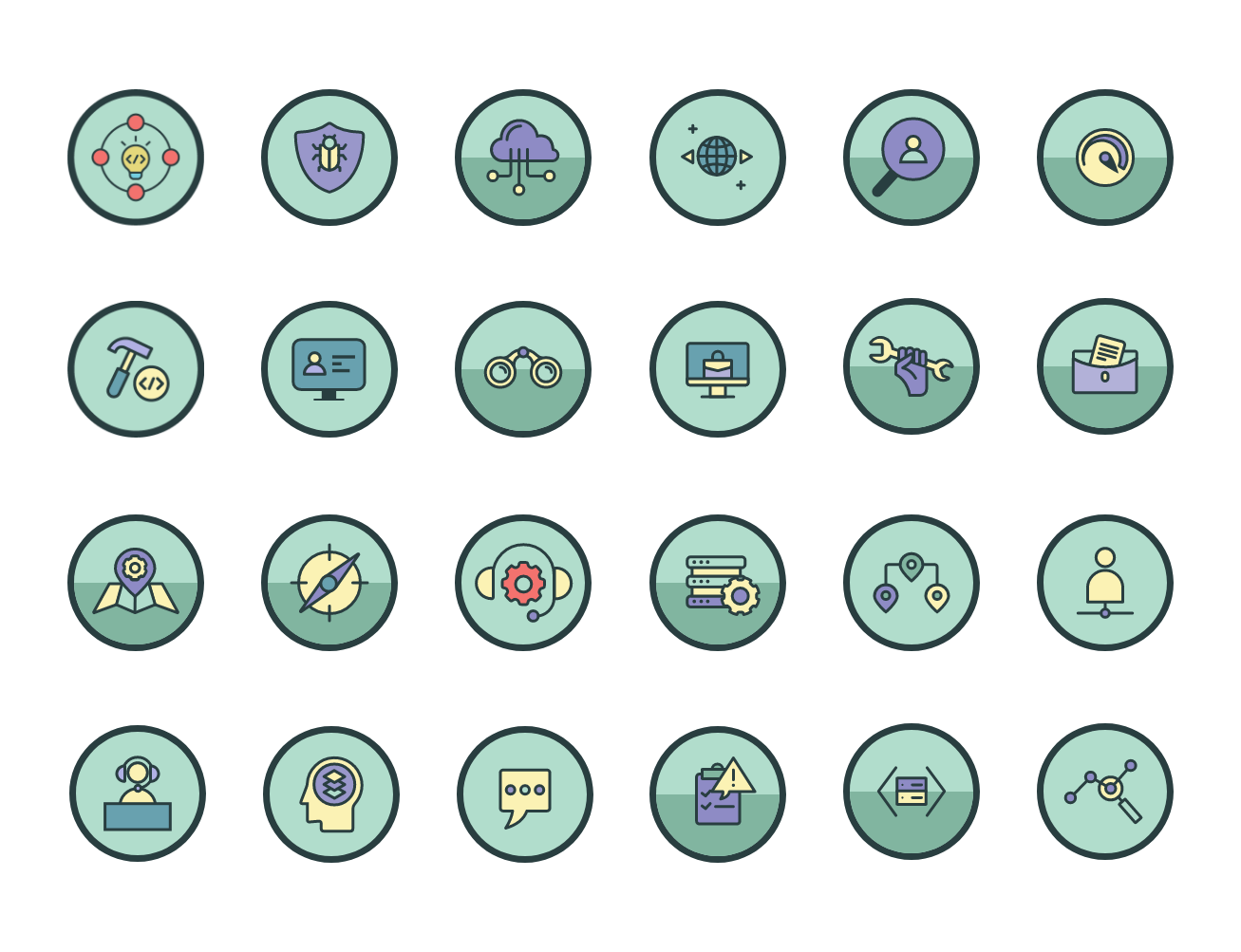 ServiceNow learning badges, technical